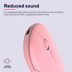 Мышь Trust Puck Rechargeable Ultra-Thin BT WL Silent Pink 24125_TRUST