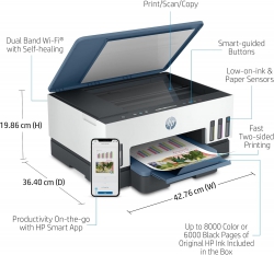 МФУ A4 HP Smart Tank 725 c Wi-Fi 28B51A