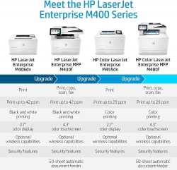 МФУ А4 цв. HP Color LJ Enterprise M480f 3QA55A