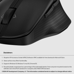 Мышь HP 480 Comfort, BT, чёрный 8T6M3AA