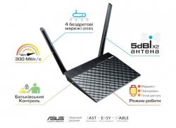 Маршрутизатор ASUS RT-N12E/C1 N300 1xFE WAN 4xFE LAN 90-IG29002M03-3PA0-