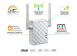 Повторювач Wi-Fi сигналу ASUS RP-N12 N300 1хFE LAN ext. ant x2 90IG01X0-BO2100
