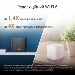 Маршрутизатор ASUS ZenWiFi XD4 3PK black AX1800 1xGE LAN 1x1GE WAN WPA3 OFDMA MESH 90IG05N0-MO3RH0