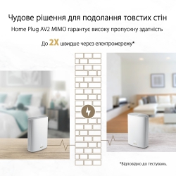 Маршрутизатор ASUS ZenWiFi AX Hybrid XP4 1PK AX1800 AV1300 2xGE LAN 1xGE WAN 1xUSB 3.2 PLC MU-MIMO OFDMA MESH 90IG05T0-BM9100