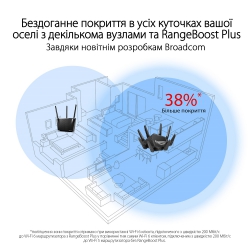 Маршрутизатор ASUS GT-AXE16000 Wi-Fi 6E 4xGE LAN 1x2.5GE WAN 2x10GE LAN/WAN 1xUSB3.2 1xUSB2.0 MU-MIMO OFDMA MESH gaming 90IG06W0-MU2A10