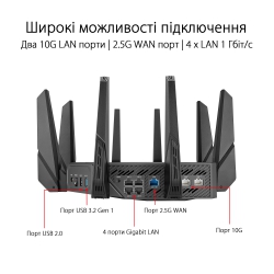 Маршрутизатор ASUS GT-AXE16000 Wi-Fi 6E 4xGE LAN 1x2.5GE WAN 2x10GE LAN/WAN 1xUSB3.2 1xUSB2.0 MU-MIMO OFDMA MESH gaming 90IG06W0-MU2A10