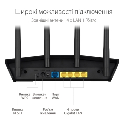Маршрутизатор ASUS RT-AX57 AX3000 4xGE LAN 1xGE WAN WPA3 MU-MIMO OFDMA MESH 90IG06Z0-MO3C00
