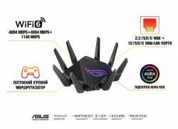 Маршрутизатор ASUS GT-AX11000 PRO 90IG0720-MU2A00