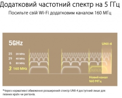 Маршрутизатор ASUS ZenWiFi XT9 2PK AX7800 3xGE LAN 1x2.5GE WAN 1xUSB 3.2 MU-MIMO OFDMA MESH white 90IG0740-MO3B40