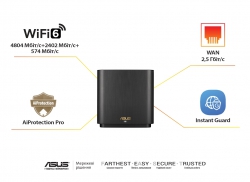 Маршрутизатор ASUS ZenWiFi XT9 1PK AX7800 3xGE LAN 1x2.5GE WAN 1xUSB 3.2 MU-MIMO OFDMA MESH 90IG0740-MO3B50