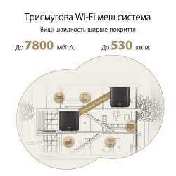 Маршрутизатор ASUS ZenWiFi XT9 1PK AX7800 3xGE LAN 1x2.5GE WAN 1xUSB 3.2 MU-MIMO OFDMA MESH 90IG0740-MO3B50
