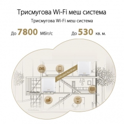 Маршрутизатор ASUS ZenWiFi XT9 1PK AX7800 3xGE LAN 1x2.5GE WAN 1xUSB 3.2 MU-MIMO OFDMA MESH white 90IG0740-MO3B60