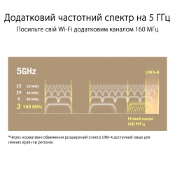 Маршрутизатор ASUS ZenWiFi XT9 1PK AX7800 3xGE LAN 1x2.5GE WAN 1xUSB 3.2 MU-MIMO OFDMA MESH white 90IG0740-MO3B60
