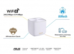 Маршрутизатор ASUS ZenWiFi XD5 3PK AX3000 1xGE LAN 1xGE WAN MU-MIMO MESH 90IG0750-MO3B20