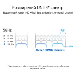 Маршрутизатор ASUS ROG Rapture GT6 1PK black AX10000 3xGE LAN 1x2.5GE WAN 1xUSB 3.2 g1 WPA3 OFDMA MESH 90IG07F0-MU9A10