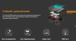 Маршрутизатор ASUS TUF-AX4200 4xGE LAN 2,5xGE WAN 1xUSB3.2 MU-MIMO OFDMA MESH gaming 90IG07Q0-MO3100