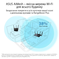 Маршрутизатор ASUS RT-AX88U PRO AX6000, 4xGE LAN, 2.5xGE WAN, 1x2.5GE WAN/LAN, 1xUSB3.2, 1xUSB2.0, MESH 90IG0820-MO3A00