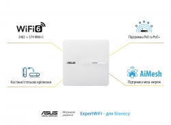 Точка доступу ASUS ExpertWIFI EBA63 AX3000, 1xGE LAN, PoE, MESH 90IG0880-MO3C00