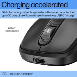 Мышь HP 510 Ultra-Fast Rechargeable, WL, чёрный 9C2F6AA