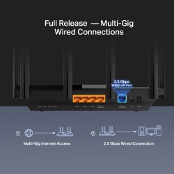 Маршрутизатор TP-LINK ARCHER AX72 PRO AX5400, 3xGE LAN, 1x2.5GE WAN/LAN, 1xGE WAN/LAN, 1xUSB 3.0, MESH ARCHER-AX72-PRO