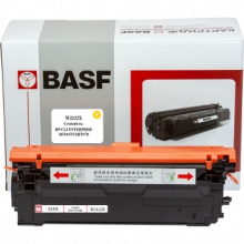 Картридж BASF замена HP 212X W2121X Cyan (BASF-KT-W2121X) BASF-KT-W2122X