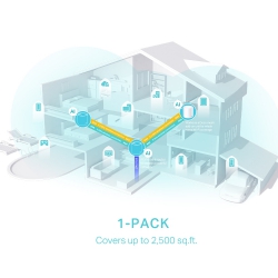 Маршрутизатор TP-LINK DECO X50 1PK AX3000 3xGE LANWAN MU-MIMO OFDMA MESH DECO-X50-1-PACK
