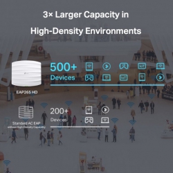 Точка доступу TP-LINK EAP265 HD AC1750 2xGE LAN PoE+passive PoE MU-MIMO стел. EAP265-HD