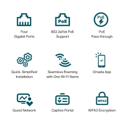 Точка доступу TP-LINK EAP655 WALL AX3000, 1xGE, 3xGE out, PoE EAP655-WALL