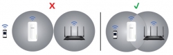 Розширювач WiFi-покриття NETGEAR EAX15 AX1800, 1xGE LAN EAX15-100PES