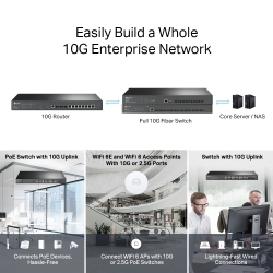 Мультисервисный Маршрутизатор TP-LINK ER8411 8xGE LAN/WAN, 1xSFP WAN/LAN, 2x10GE SFP+ WAN/LAN, 2xUSB