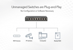 Коммутатор NETGEAR GS108PP 8xGE PoE+ (123Вт), FlexPoE, неуправляемый GS108PP-100EUS