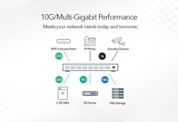 Коммутатор NETGEAR GS110EMX 8x1GE, 2xMulti-Gig (100M/1G/2.5G/5G/10G), управляемый GS110EMX-100PES