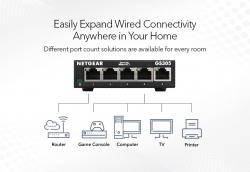 Комутатор NETGEAR GS305 5xGE, некерований GS305-300PES