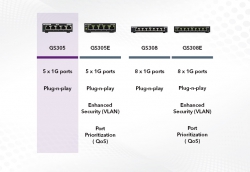 Комутатор NETGEAR GS305 5xGE, некерований GS305-300PES