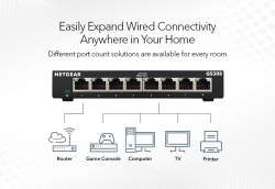 Коммутатор NETGEAR GS308 8xGE, неуправляемый GS308-300PES