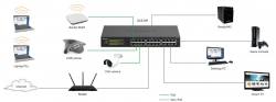 Коммутатор NETGEAR GS324PP 24xGE PoE+(380Вт), неуправляемый GS324PP-100EUS