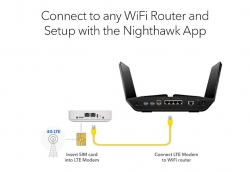 Мобільний Маршрутизатор NETGEAR LM1200 1xGE LAN, 1xGE WAN, 1xUSB TypeC, 150Мбіт/с, 2xTS-9 LM1200-100EUS