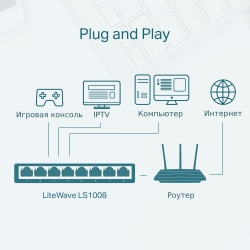 Комутатор TP-LINK LiteWave LS1008 8xFE некерований