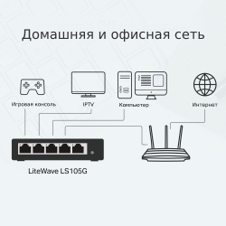 Коммутатор TP-LINK LiteWave LS105G 5xGE неуправляемый метал. корпус