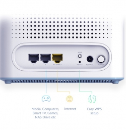 WiFi-система D-Link M32-2 EAGLE PRO AI AX3200 Mesh WiFi (2шт)