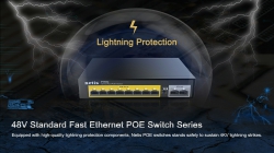 Коммутатор Netis P116GH 16xFE PoE+, 2xGE Uplink, 1xGE SFP, неуправляемый