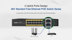 Коммутатор Netis P116GH 16xFE PoE+, 2xGE Uplink, 1xGE SFP, неуправляемый