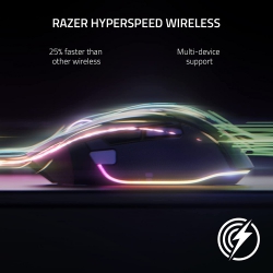 Мышь Razer Basilisk V3 Pro, RGB, USB-A/WL/BT, белый RZ01-04620200-R3G1