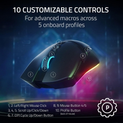 Мышь Razer Cobra Pro, RGB, USB-A/WL/BT, чёрный RZ01-04660100-R3G1