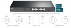 Коммутатор TP-LINK TL-SG1218MPE 16xGE/PoE+ 192W 2xcomboGE/SFP EasySmart 19" 1U