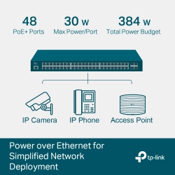 Коммутатор TP-LINK TL-SG3452P 48xGE/PoE+384W 4xGE SFP L2 JetStream 19" 1U