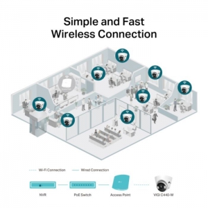 Камера відеоспостереження TP-Link VIGI-C440-W-4