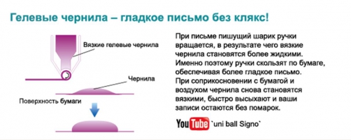 Ручка гелевая uni-ball Signo GELSTICK 0.7 мм, синяя Uni UM-170.Blue