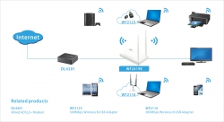 Маршрутизатор Netis WF2419E N300, 4xFE LAN, 1xFE WAN, 2x внешн. ант.