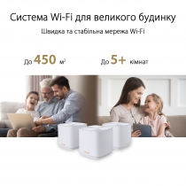 Маршрутизатор ASUS ZenWiFi XD4 3PK black AX1800 1xGE LAN 1x1GE WAN WPA3 OFDMA MESH 90IG05N0-MO3RH0